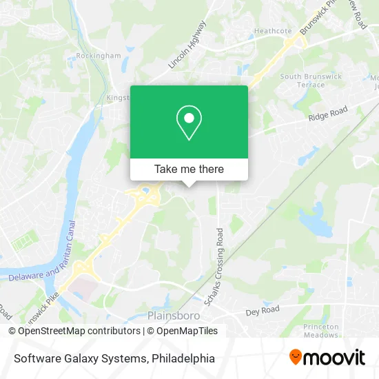 Software Galaxy Systems map