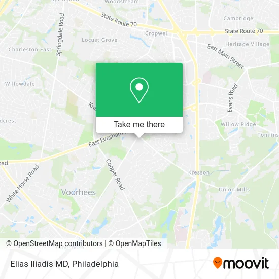Mapa de Elias Iliadis MD