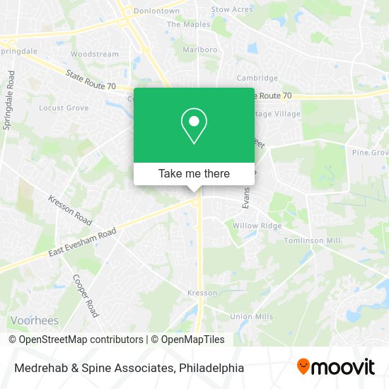 Medrehab & Spine Associates map
