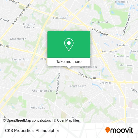 Mapa de CKS Properties