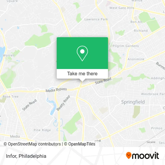 Infor map