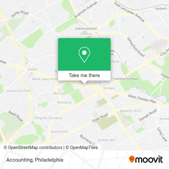 Accounting map