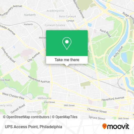 Mapa de UPS Access Point