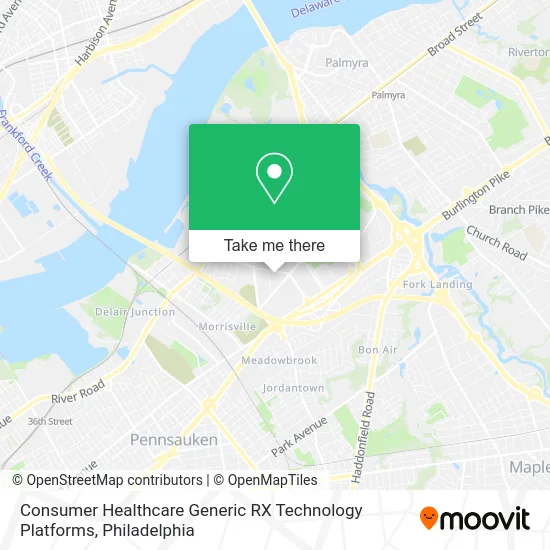 Consumer Healthcare Generic RX Technology Platforms map