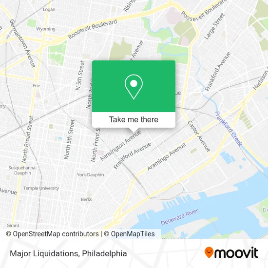 Major Liquidations map