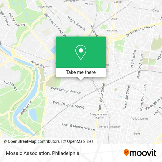 Mosaic Association map