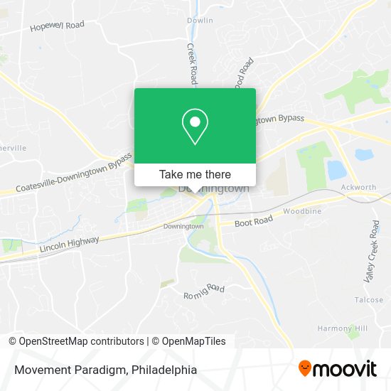 Movement Paradigm map