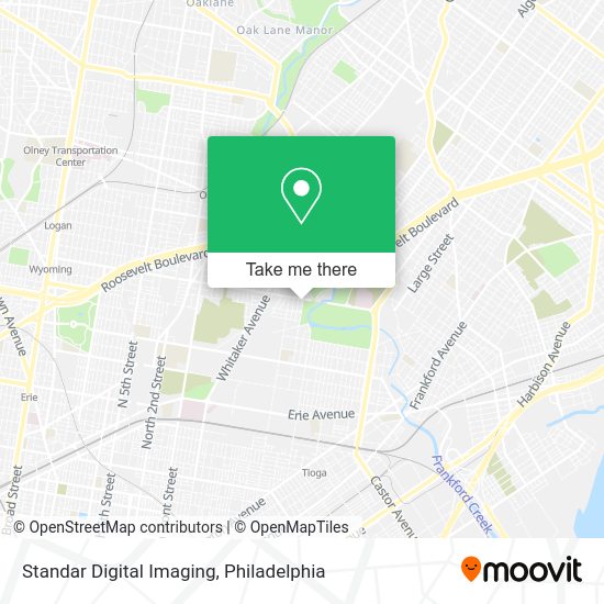 Mapa de Standar Digital Imaging