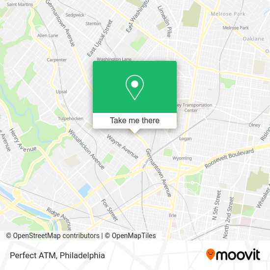Mapa de Perfect ATM
