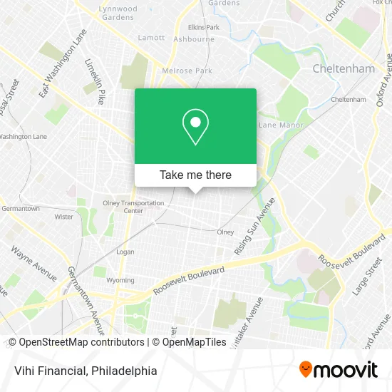 Vihi Financial map