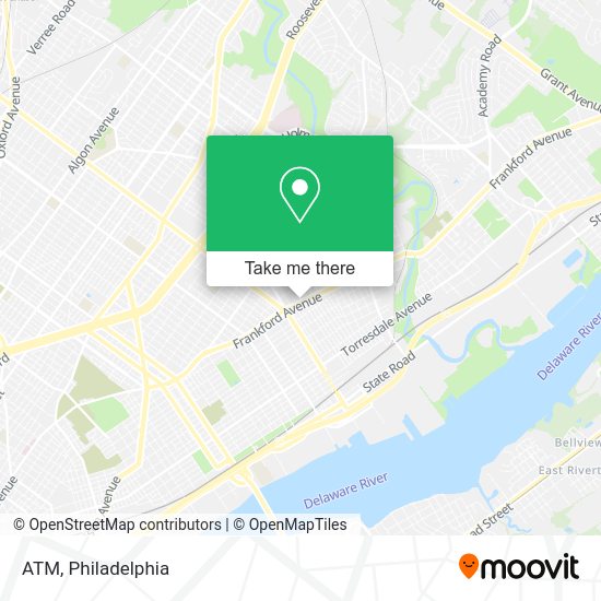 Mapa de ATM