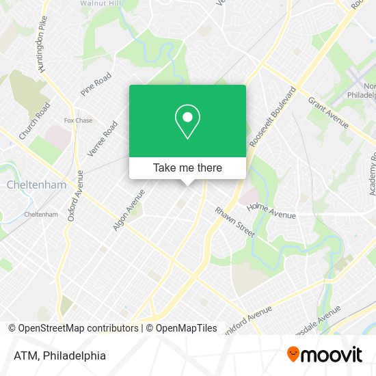 Mapa de ATM