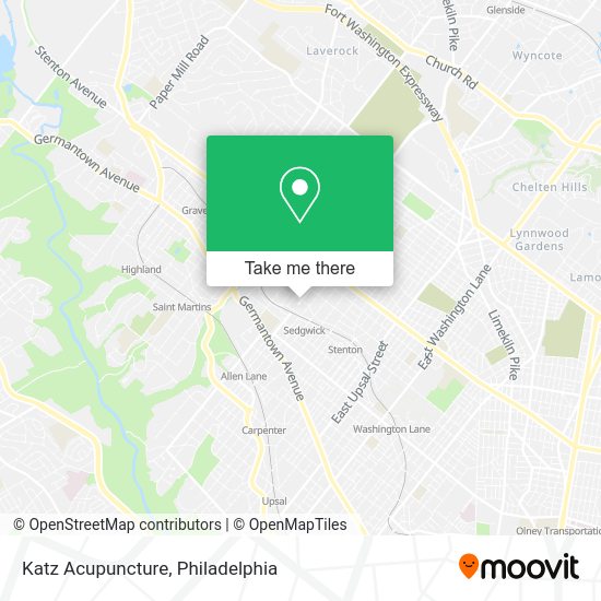 Mapa de Katz Acupuncture