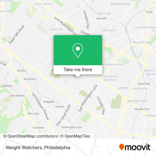 Weight Watchers map