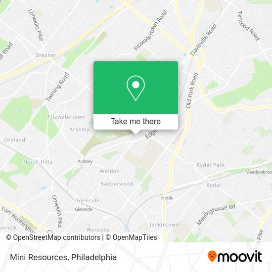 Mini Resources map