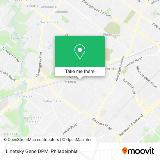 Linetsky Gene DPM map