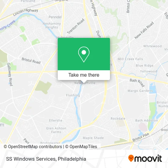 SS Windows Services map