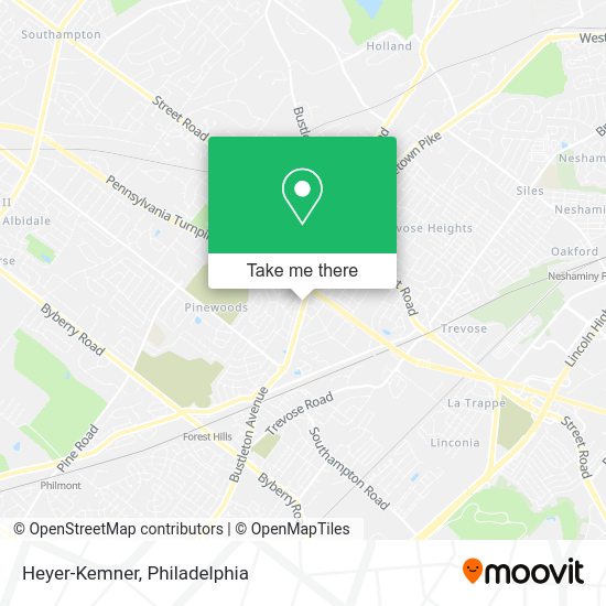 Mapa de Heyer-Kemner