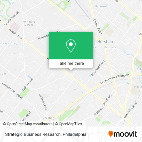 Strategic Business Research map