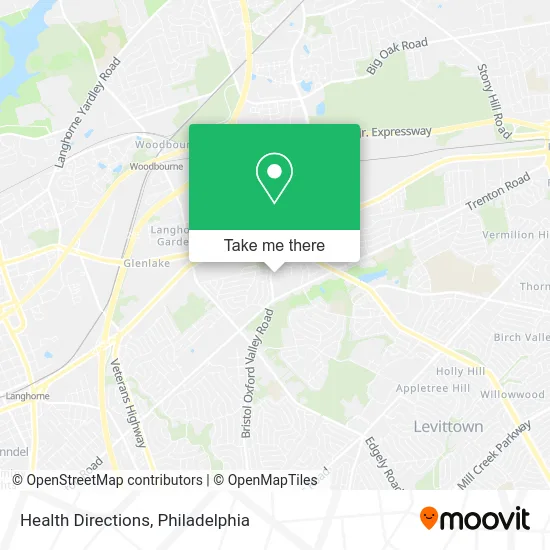 Health Directions map