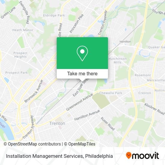 Mapa de Installation Management Services