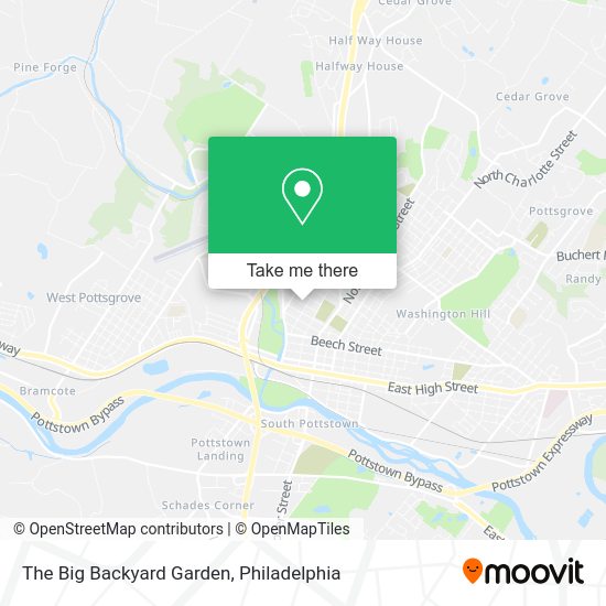 The Big Backyard Garden map