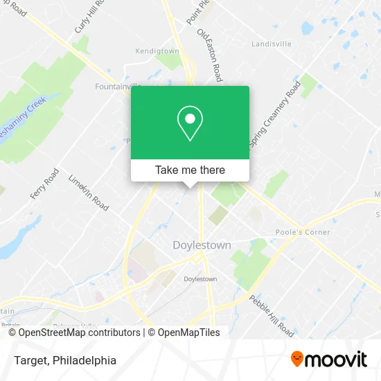 Target map