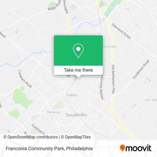 Mapa de Franconia Community Park
