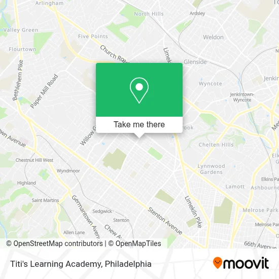Titi's Learning Academy map