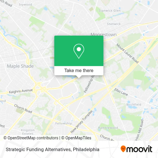 Strategic Funding Alternatives map