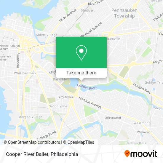 Cooper River  Ballet map