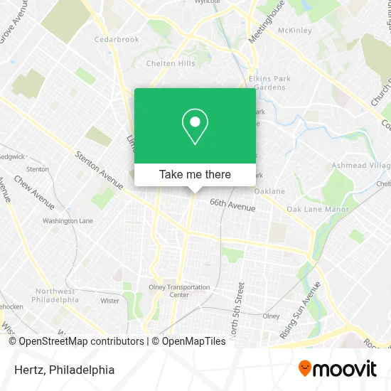 Hertz map