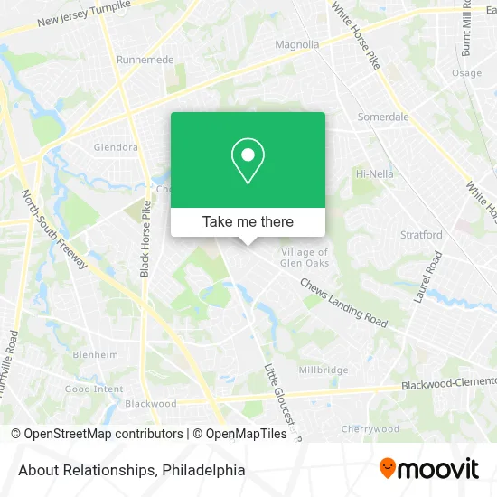 About Relationships map