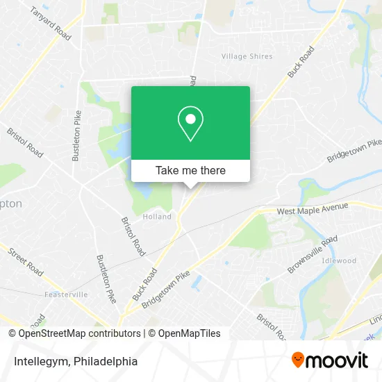 Intellegym map