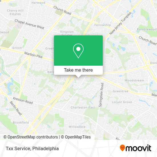 Txx Service map