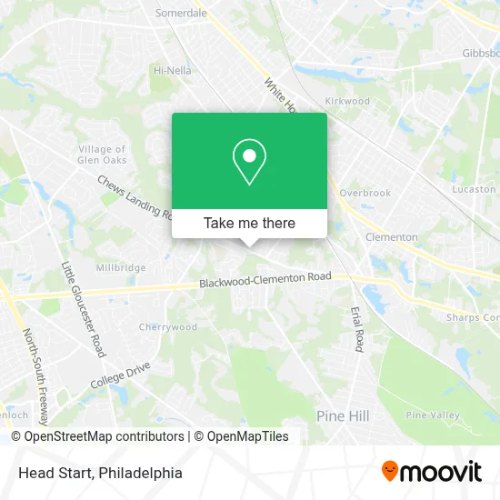 Head Start map