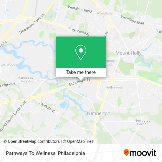 Pathways To Wellness map