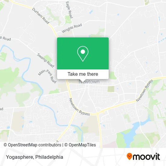 Yogasphere map