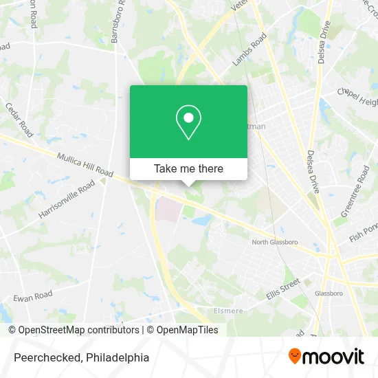 Peerchecked map