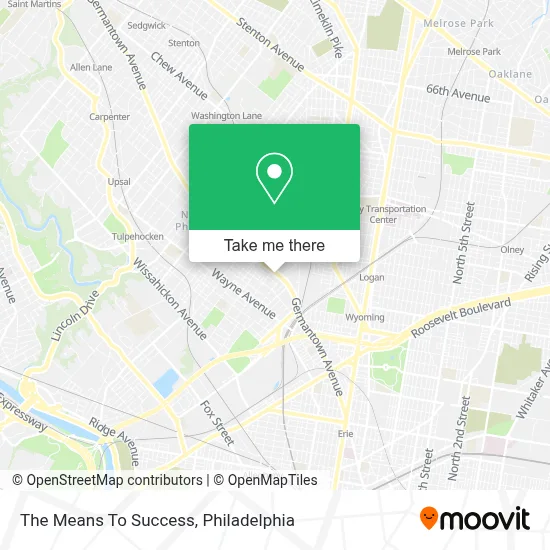 The Means To Success map