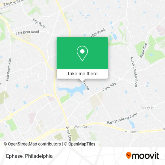 Ephase map
