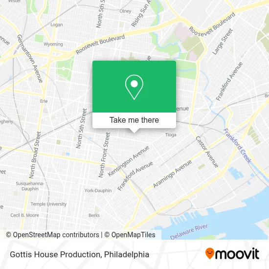 Gottis House Production map