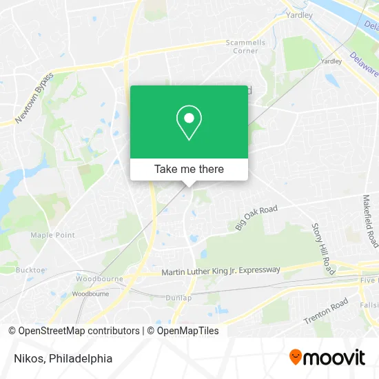 Nikos map
