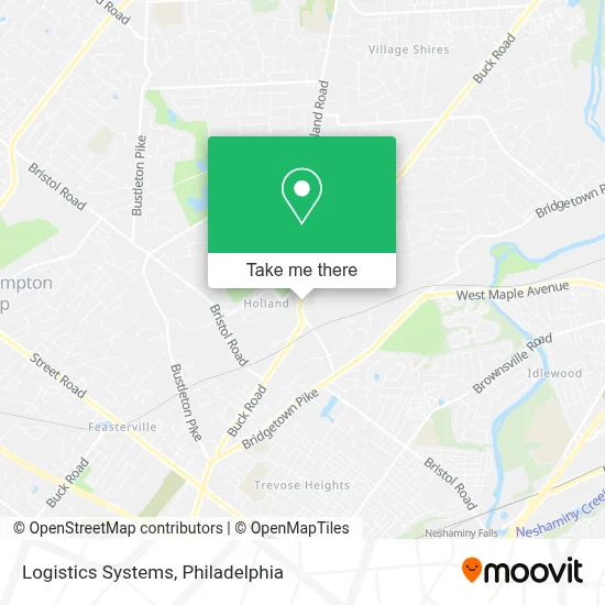 Logistics Systems map