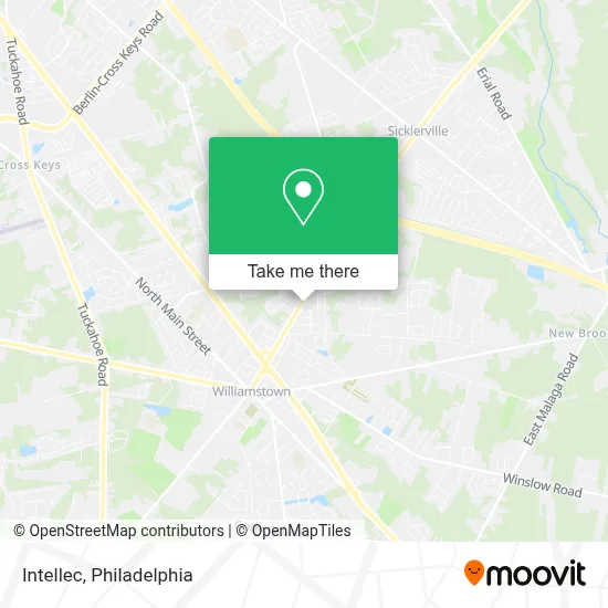 Intellec map