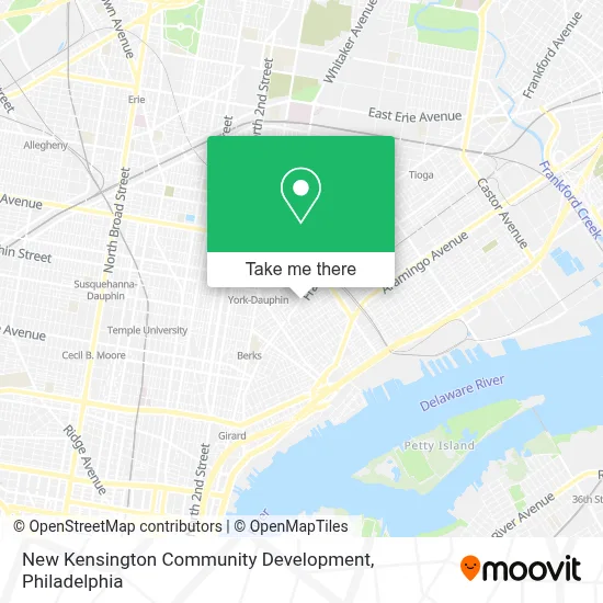 New Kensington Community Development map