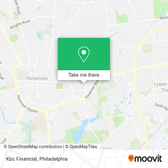 Kbc Financial map