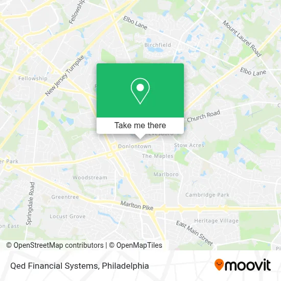 Qed Financial Systems map