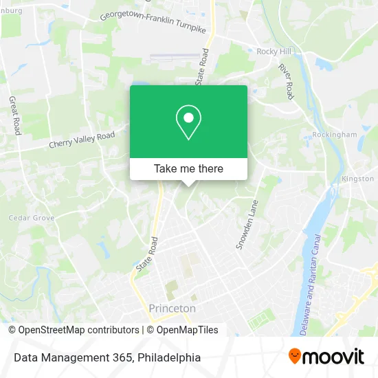 Data Management 365 map