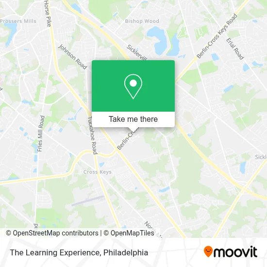 The Learning Experience map